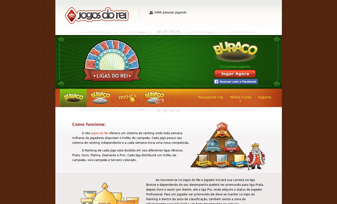 Tela das ligas do Buraco no Jogos do Rei
