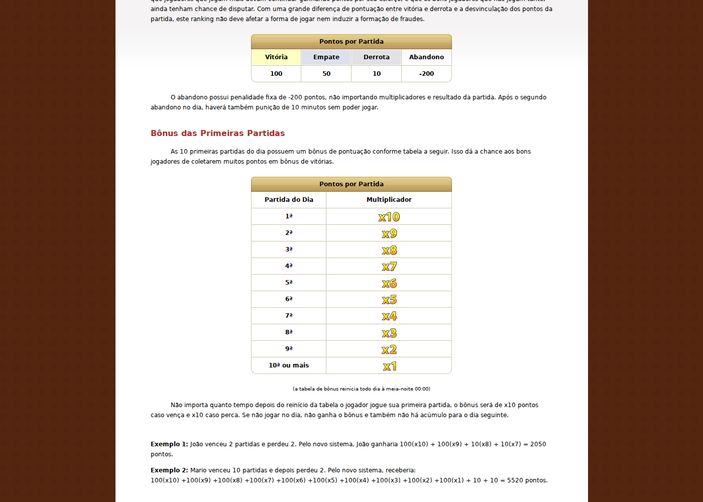 Tabela visual de pontuação e bônus das ligas